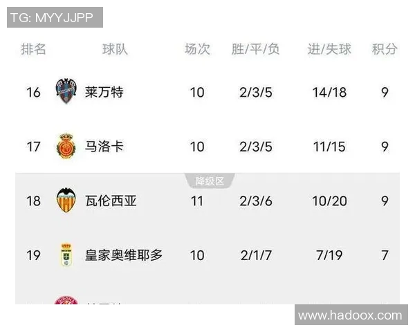 皇马战胜马竞，重夺西甲榜首位置，豪门底蕴尽显无遗